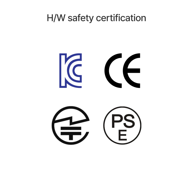 Global market certifications mobile