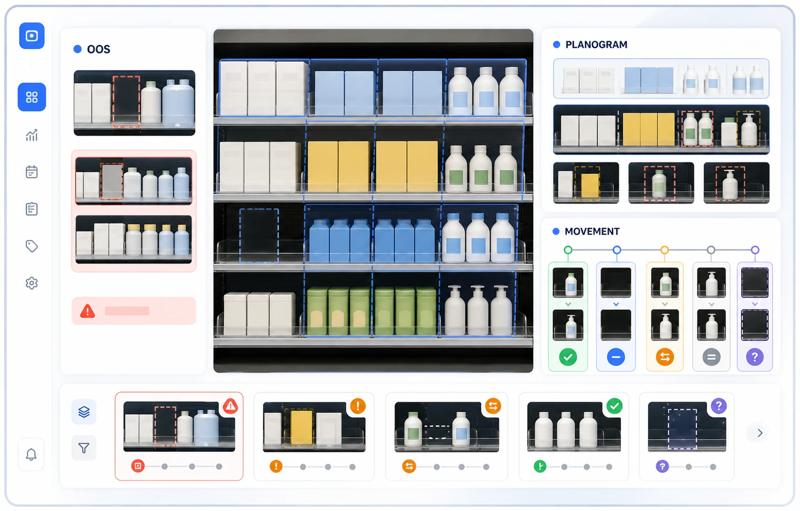 Product concept screen combining OOS, planogram, and product movement analysis in one shelf operations view