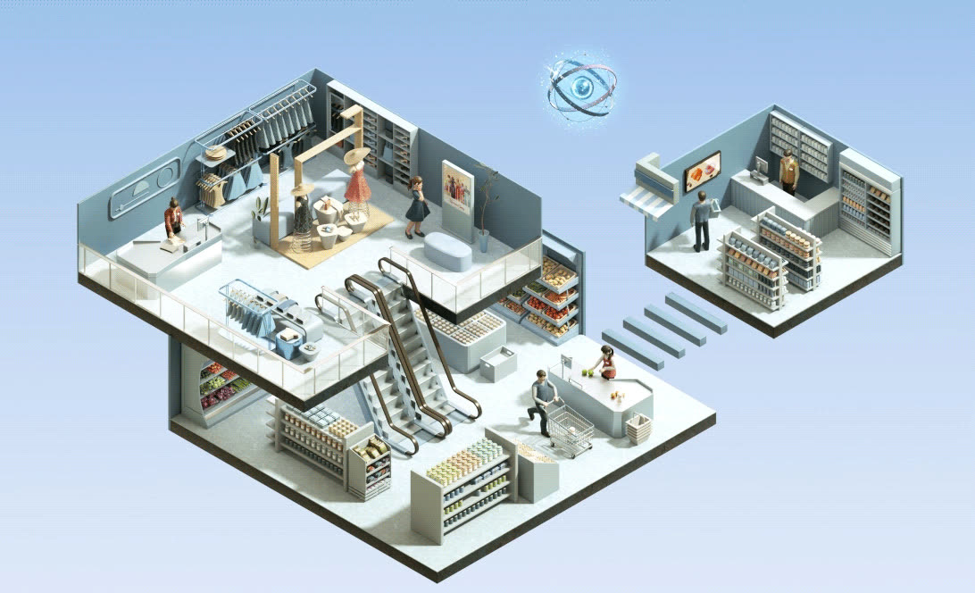 Concept illustration of zones in a multi-level retail store