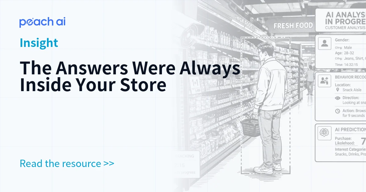 The Answers Were Always Inside Your Store