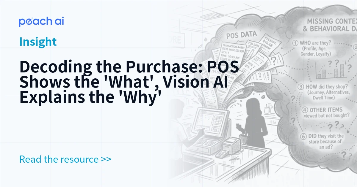 Decoding the Purchase: POS Shows the 'What', Vision AI Explains the 'Why'