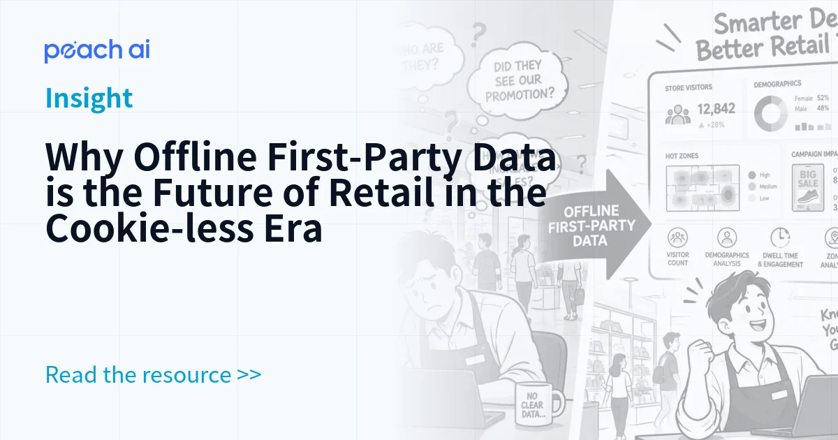 Why Offline First-Party Data is the Future of Retail in the Cookie-less Era