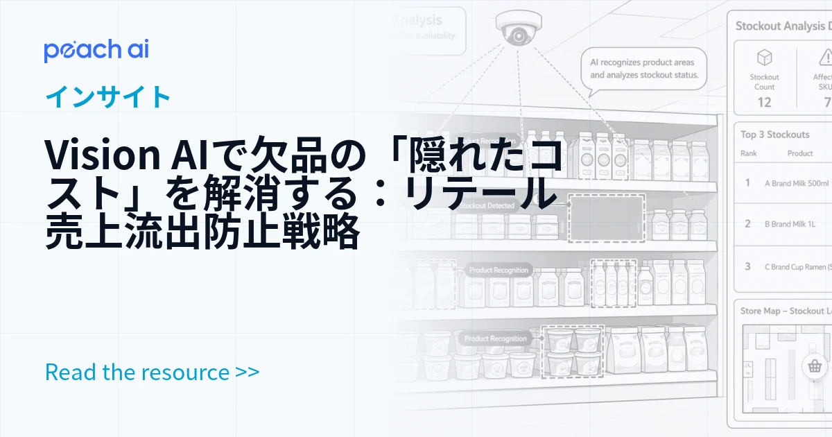 Vision AIで欠品の「隠れたコスト」を解消する：リテール売上流出防止戦略