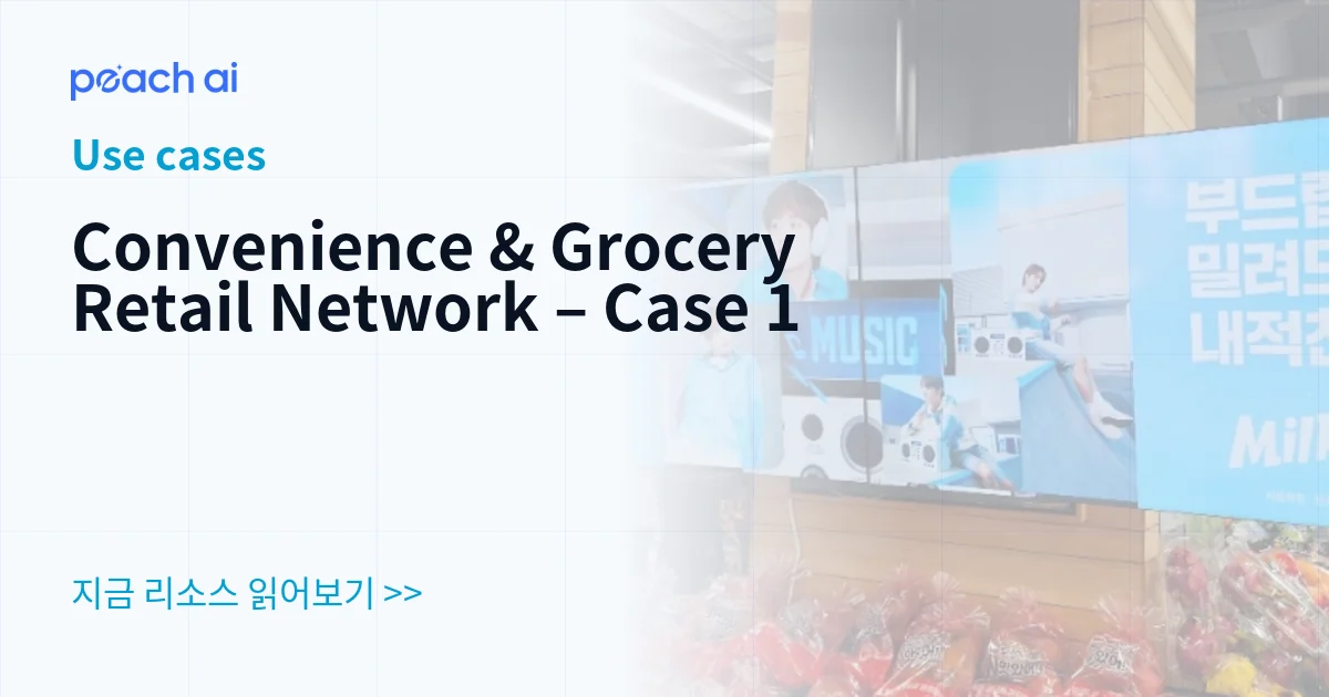Convenience & Grocery Retail Network – Case 1