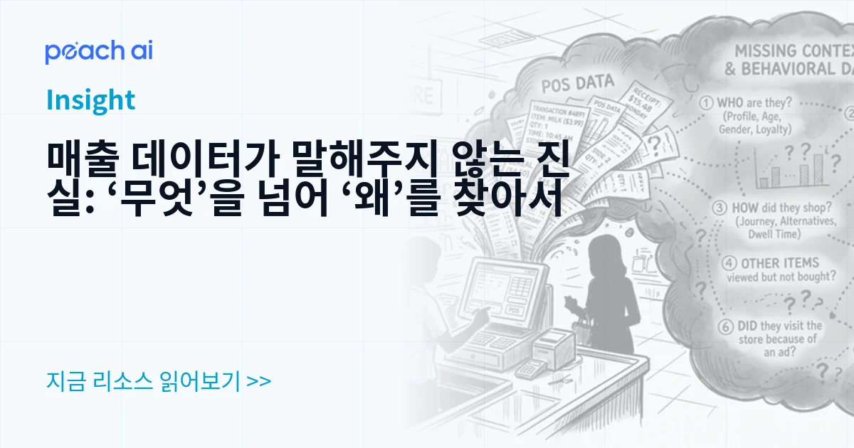 매출 데이터가 말해주지 않는 진실: ‘무엇’을 넘어 ‘왜’를 찾아서
