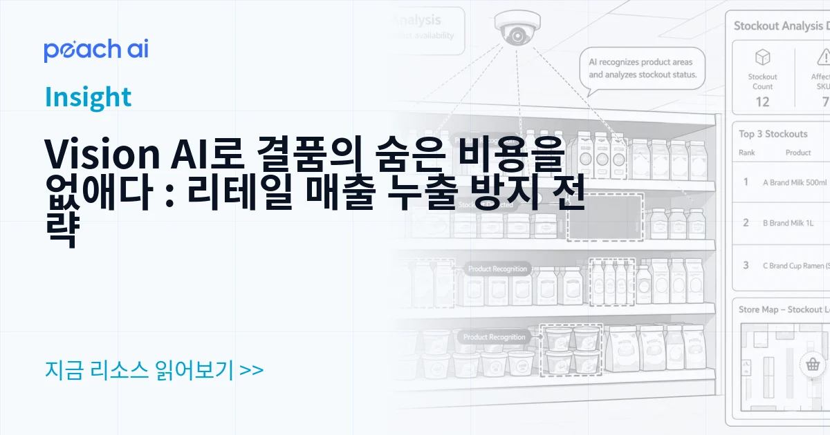 Vision AI로 결품의 숨은 비용을 없애다 : 리테일 매출 누출 방지 전략