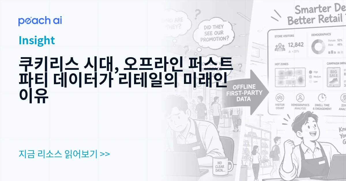 쿠키리스 시대, 오프라인 퍼스트파티 데이터가 리테일의 미래인 이유