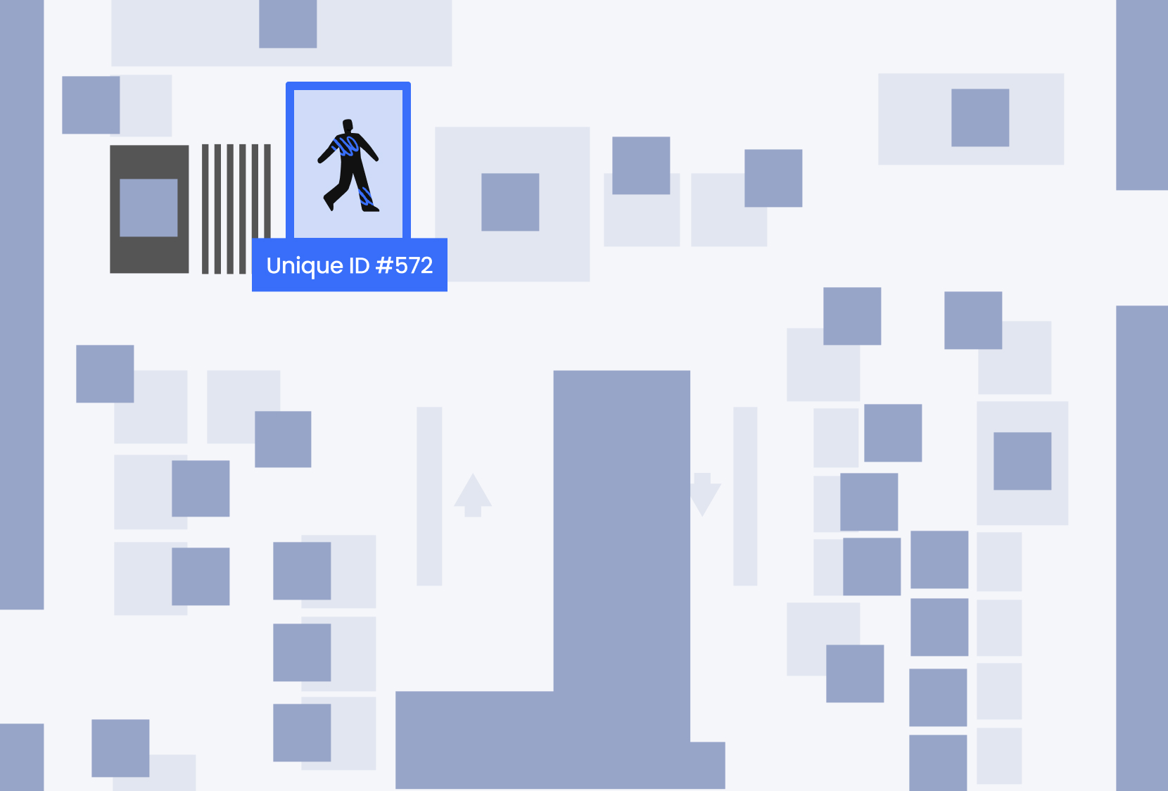 Person Re-Identification multi-camera tracking